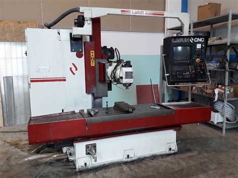 fresa cnc per legno usata|Fresa cnc .